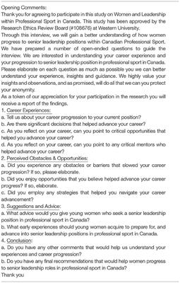 Strategies to Advance Women: Career Insights From Senior Leadership Women in Professional Sport in Canada